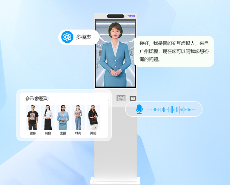 数字人系统